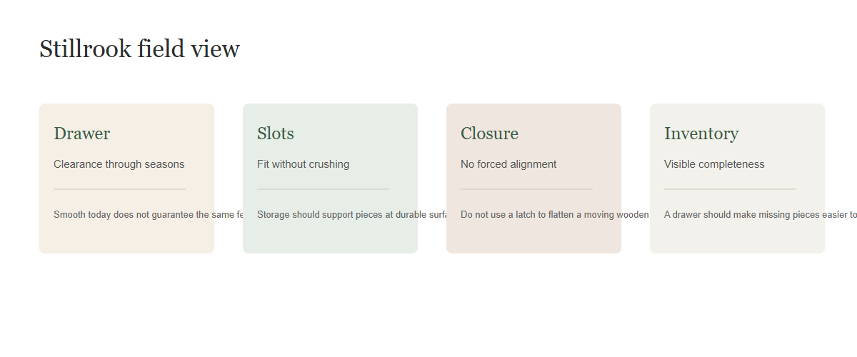 Chess board with storage illustration comparing drawers and folding interiors
