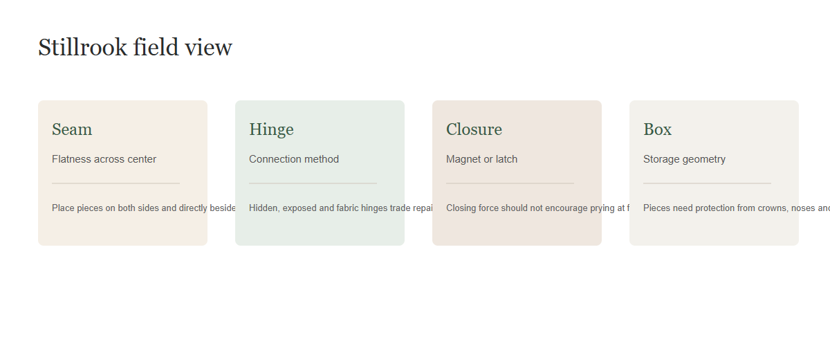 Folding chess board field illustration showing hinge and center seam