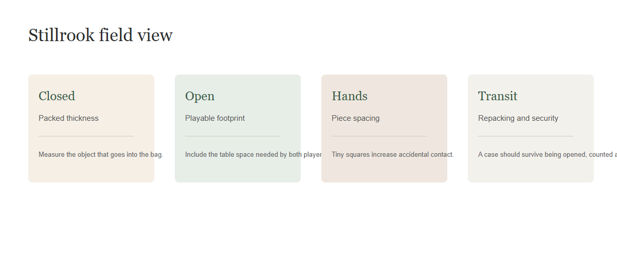 Travel chess set field illustration showing packed and open footprints