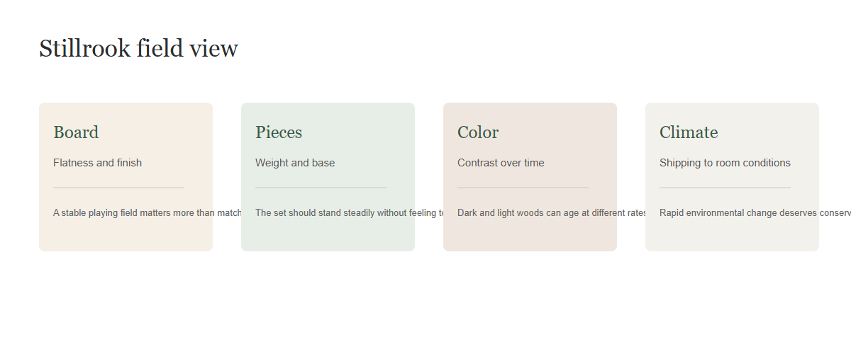 Wooden chess set field illustration showing board, pieces and material differences